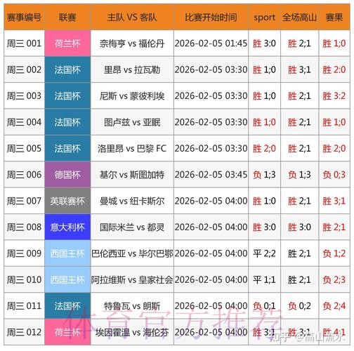 2026年世界杯博彩平台网址全面解析
