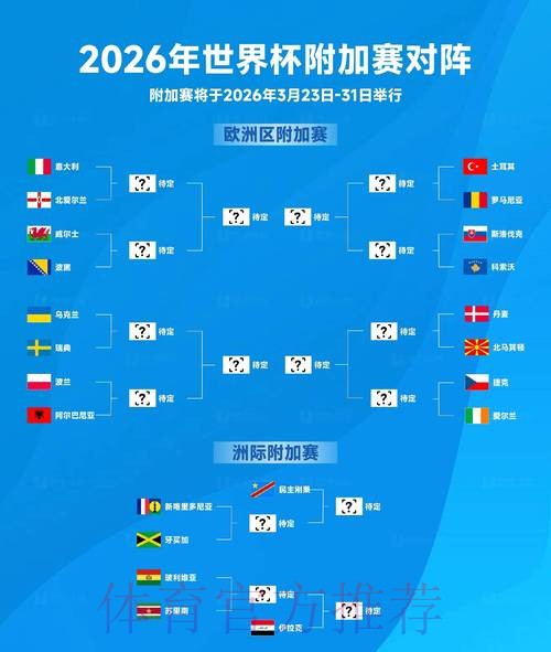 2026世界杯比分实时更新，免费查看最新比分