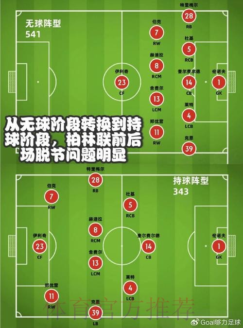 世界杯盘口走向与策略的深度解析