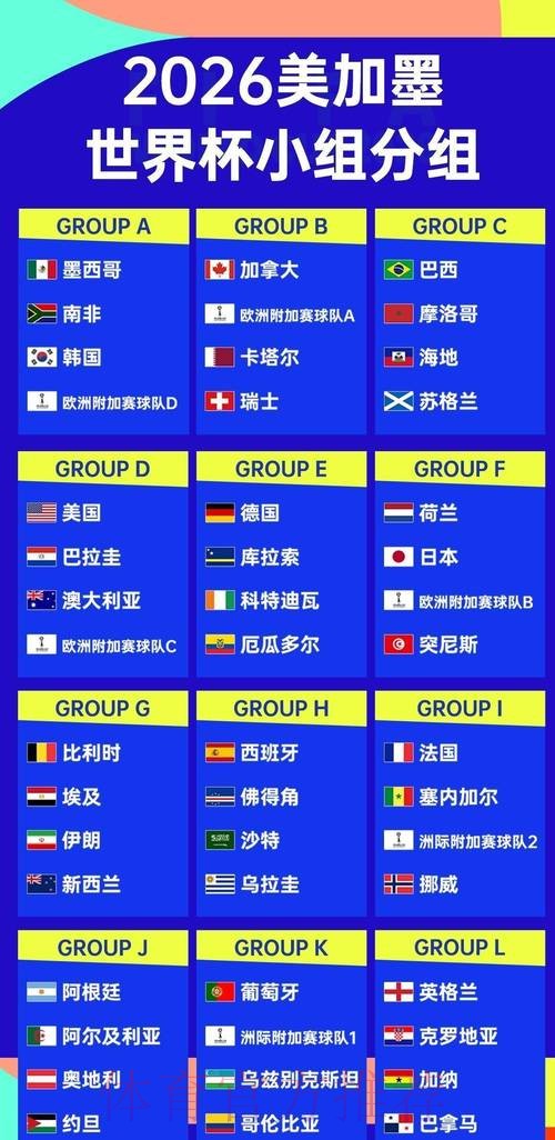世界杯外围信息实时更新