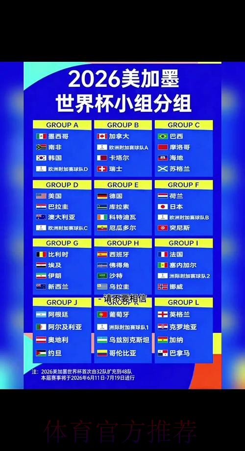 2026世界杯比分实时追踪（安卓端）