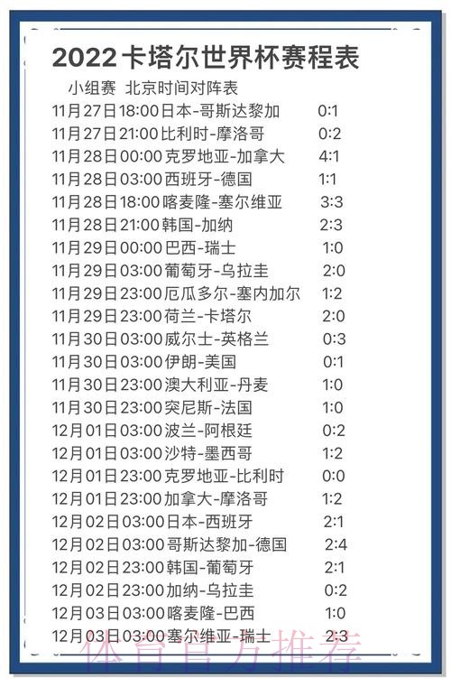 下载安装热门应用，快速获取世界杯比分实时更新