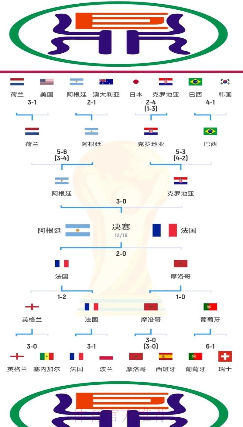 世界杯焦点战预测与深度解读