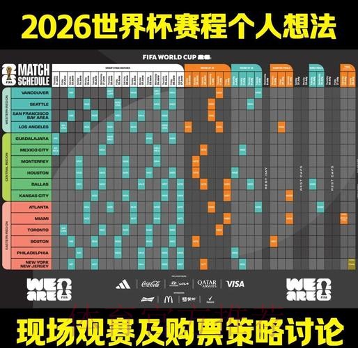 2026年世界杯竞猜的稳健策略深度解析